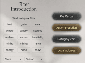 Route planner showing multi-stop journey across Australia